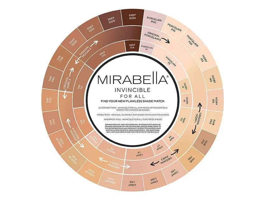 Mirabella Anti-Aging Invincible for All Foundation, 30 mL